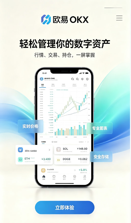 欧交易所app官方交易科普配图