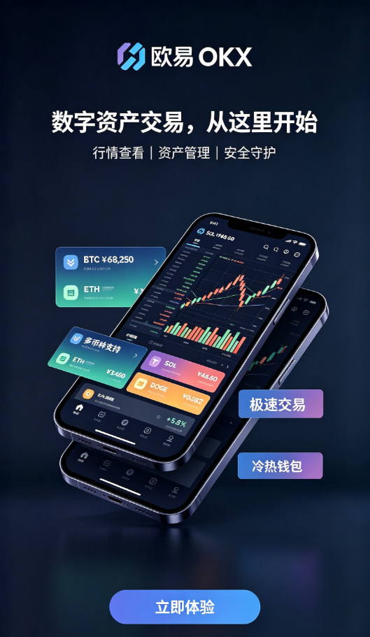 行情深度图说明